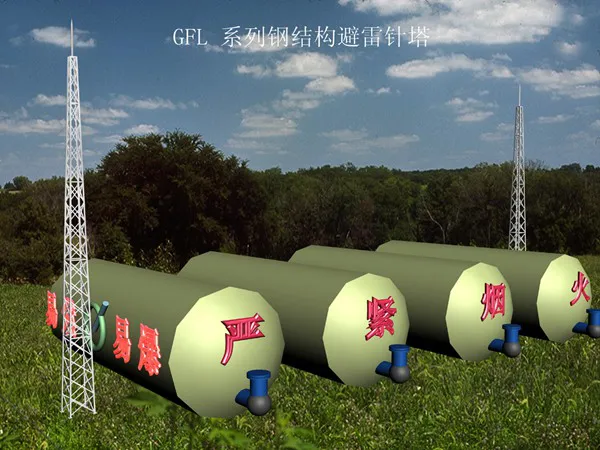 大庆35米gfl系列