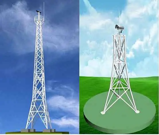 国央企采购监控塔_批发价格及报价单